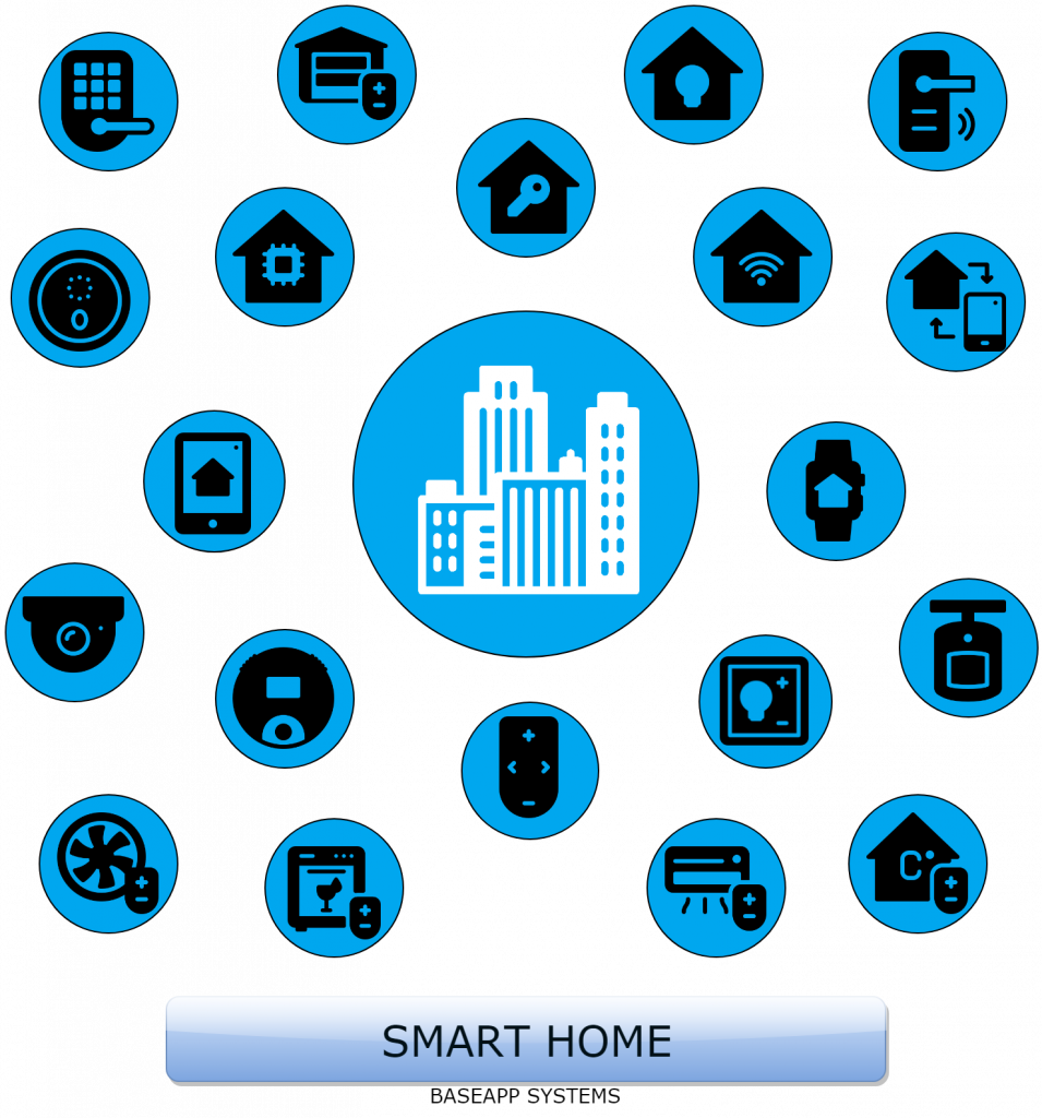 Smart Home