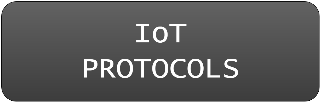 IoT Protocol Cover