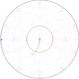 immittance smith chart pdf immittance smith chart pdf