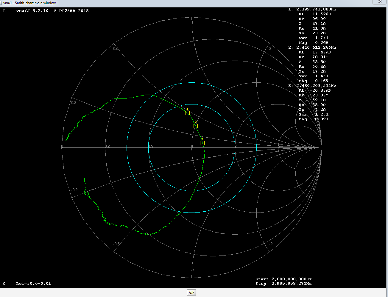 Antenna Tuning Chart